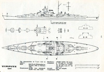 Tirpitz  C.01.078  C.01 Slagschepen