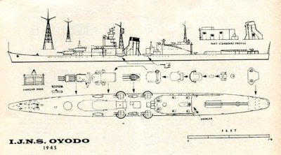 Oyodo  C.04.127  C.04 Torpedojagers