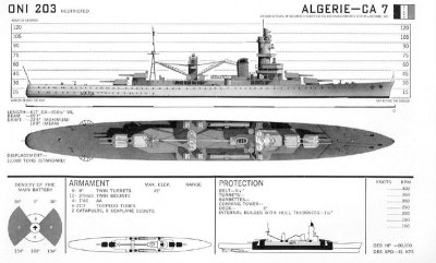 Algerie  C.02.058  C.02 Kruisers