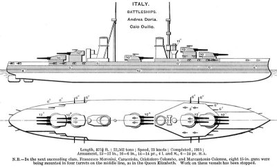 Andrea Doria  C.01.051  C.01 Slagschepen